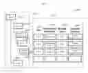 Fig. 08 - Method for manufacturing a product with integrated planning and direct holistic control