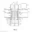 Fig. 03 - Fluid regulators and associated actuators