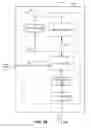 Fig. 07 - Fast settling low dropout voltage regulator