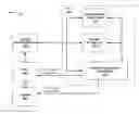 Fig. 01 - Energy aware dynamic adjustment algorithm