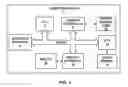 Fig. 02 - Energy aware dynamic adjustment algorithm