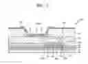 Fig. 08 - Flexible display apparatus