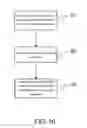 Fig. 16 - Drawer apparatus, industrial computer, and method