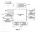 Fig. 05 - Processor clocking policies for mobile computing devices
