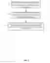 Fig. 06 - Processor clocking policies for mobile computing devices