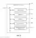 Fig. 07 - Processor clocking policies for mobile computing devices
