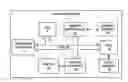 Fig. 01 - FLEXIBLE AND SCALABLE ENERGY MODEL FOR  ESTIMATING ENERGY CONSUMPTION