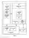 Fig. 03 - FLEXIBLE AND SCALABLE ENERGY MODEL FOR  ESTIMATING ENERGY CONSUMPTION