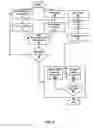 Fig. 06 - FLEXIBLE AND SCALABLE ENERGY MODEL FOR  ESTIMATING ENERGY CONSUMPTION
