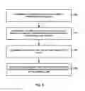 Fig. 07 - FLEXIBLE AND SCALABLE ENERGY MODEL FOR  ESTIMATING ENERGY CONSUMPTION