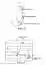 Fig. 11 - Electronic apparatus and control method therefor