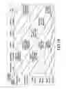 Fig. 16 - Electronic apparatus and control method therefor