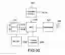 Fig. 25 - Electronic apparatus and control method therefor