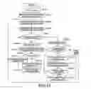 Fig. 26 - Electronic apparatus and control method therefor