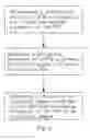 Fig. 02 - Image display method and display system