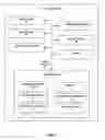 Fig. 03 - Adjusting information depth based on user's attention