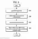 Fig. 08 - MOBILE TERMINAL AND CONTROL METHOD THEREFOR