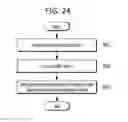 Fig. 27 - MOBILE TERMINAL AND CONTROL METHOD THEREFOR