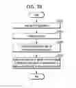 Fig. 41 - MOBILE TERMINAL AND CONTROL METHOD THEREFOR