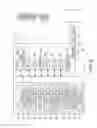 Fig. 03 - Image projector device
