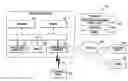 Fig. 01 - ELECTRONIC DEVICE AND METHOD OF OPERATING SAME