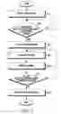 Fig. 06 - ELECTRONIC DEVICE AND METHOD OF OPERATING SAME