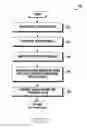 Fig. 08 - ELECTRONIC DEVICE AND METHOD OF OPERATING SAME
