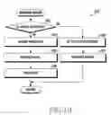 Fig. 11 - ELECTRONIC DEVICE AND METHOD OF OPERATING SAME