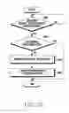 Fig. 26 - ELECTRONIC DEVICE AND METHOD OF OPERATING SAME