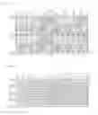 Fig. 02 - Display panel for detecting biometric information and driving method thereof