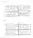 Fig. 03 - Display panel for detecting biometric information and driving method thereof