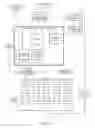 Fig. 03 - Narrow border touch screen