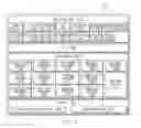 Fig. 15 - Method and electronic device for outputting image