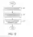 Fig. 09 - Ground detection for touch sensitive device
