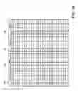 Fig. 07 - Frequency multiplexed optical touchscreen