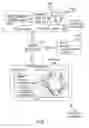 Fig. 02 - SMART COPY/PASTE OF GRAPHICAL NODES