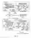 Fig. 04 - SMART COPY/PASTE OF GRAPHICAL NODES