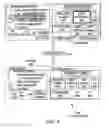 Fig. 05 - SMART COPY/PASTE OF GRAPHICAL NODES