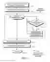 Fig. 08 - SMART COPY/PASTE OF GRAPHICAL NODES