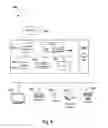 Fig. 09 - NOSTALGIC CONTENT SYSTEM FOR MULTIMEDIA SERVICE PROVIDER