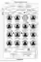 Fig. 33 - Devices, Methods, and Graphical User Interfaces for Enabling Display Management of Participant Devices
