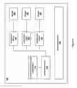 Fig. 04 - Workflow widgets