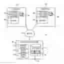 Fig. 01 - Bookmarking shared file and folder links