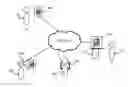 Fig. 01 - CONTENT NAVIGATION CONTROL