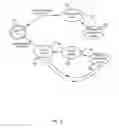 Fig. 04 - CONTENT NAVIGATION CONTROL