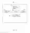 Fig. 03 - ELECTRONIC DEVICE AND USER INTERFACE CHANGING METHOD