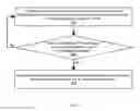 Fig. 05 - Interactive graphical user interface to guide configuration of an application