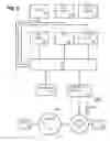 Fig. 12 - Interactive graphical user interface to guide configuration of an application