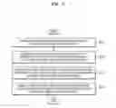 Fig. 06 - Display device and operation method thereof
