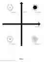 Fig. 05 - Setting multiple properties of an art tool in artwork application based on a user interaction